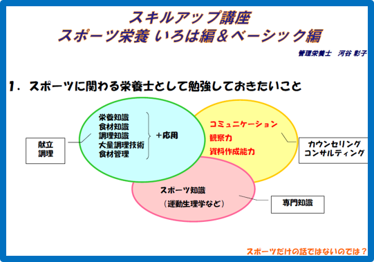 【賛助会員様主催研修会のお知らせ】(株)東洋システムサイエンス「スキルアップ講座 スポーツ栄養講座 」のご案内